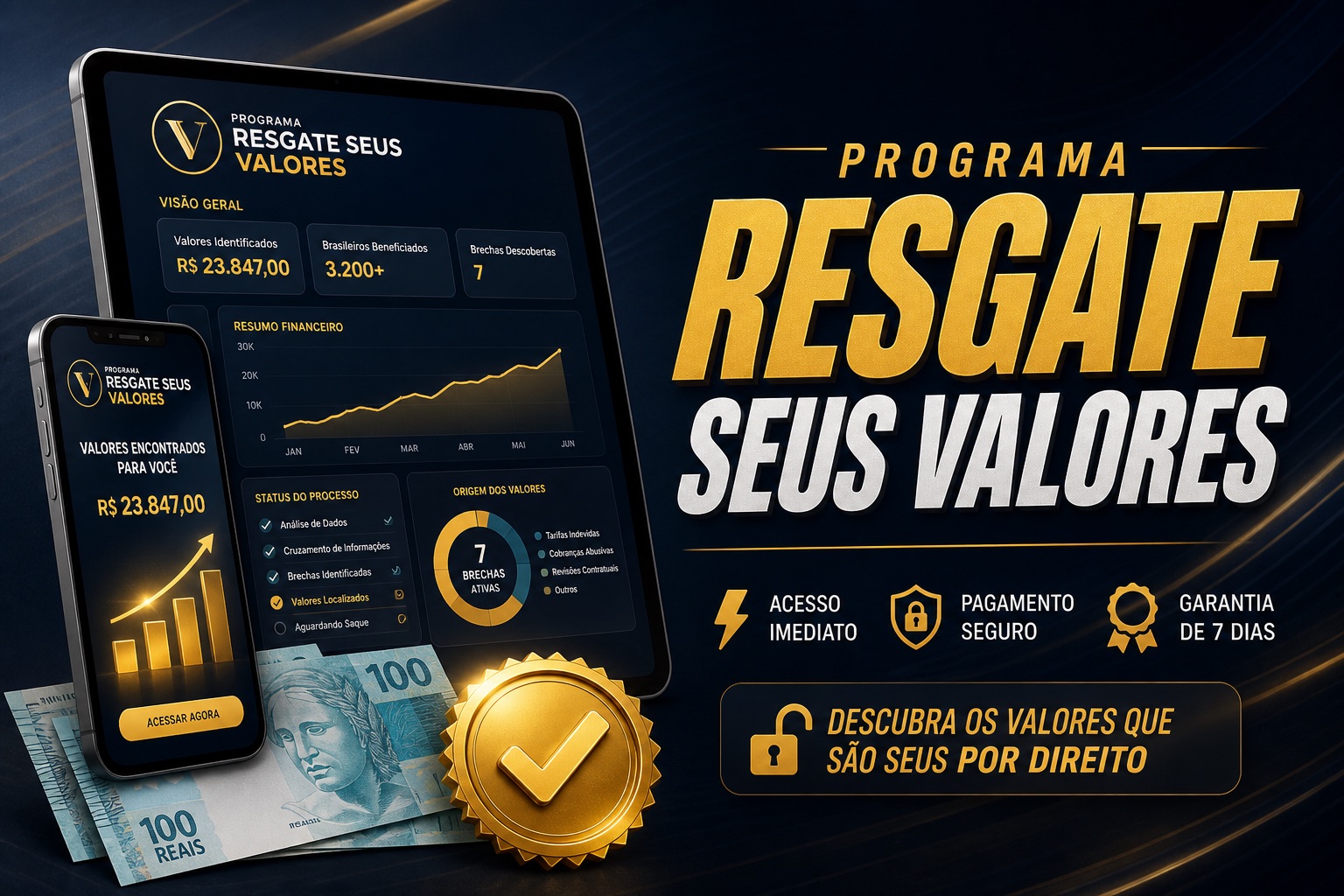 Programa Resgate seus Valores — acesso imediato com pagamento seguro